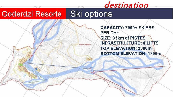 destination Goderdzi Resorts Ski options CAPACITY: 7000+ SKIERS PER DAY SIZE: 35 km of