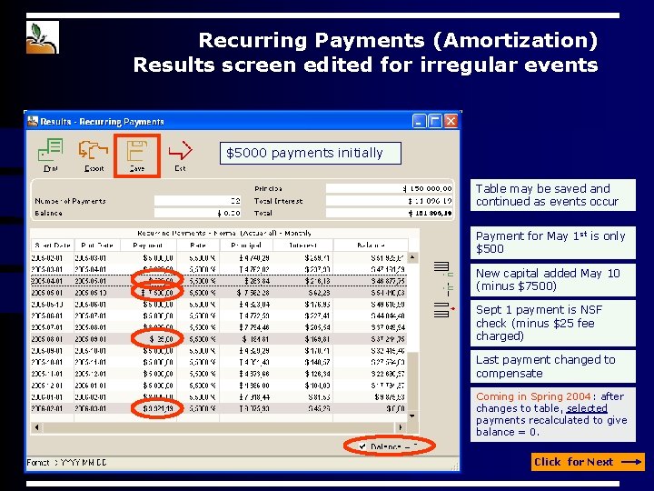 Recurring Payments (Amortization) Results screen edited for irregular events $5000 payments initially Table Let’s Recurring Payments (Amortization) Results screen edited for irregular events $5000 payments initially Table Let’s