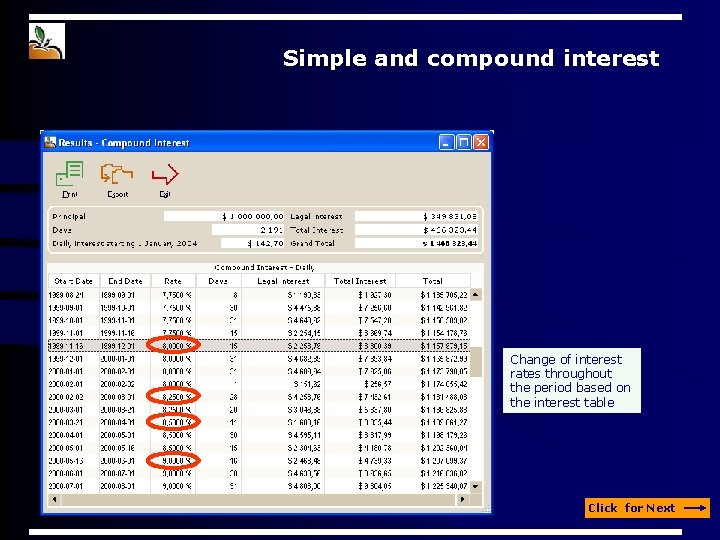 Simple and compound interest Change of interest rates throughout the period based on the Simple and compound interest Change of interest rates throughout the period based on the