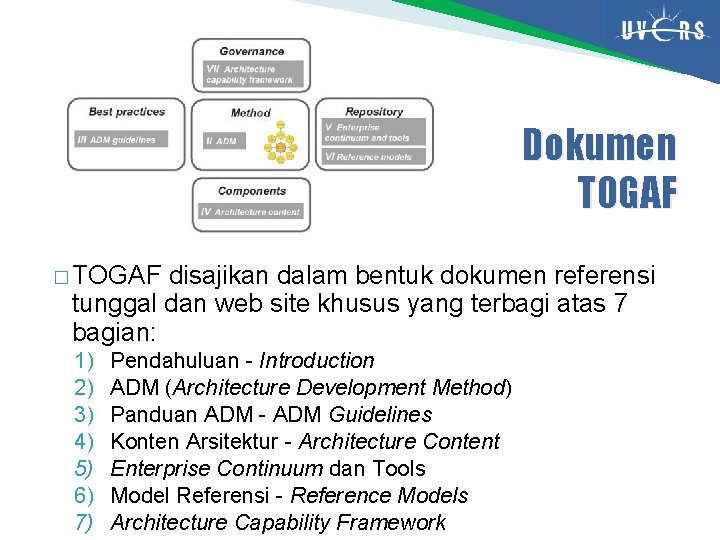 Dokumen TOGAF � TOGAF disajikan dalam bentuk dokumen referensi tunggal dan web site khusus