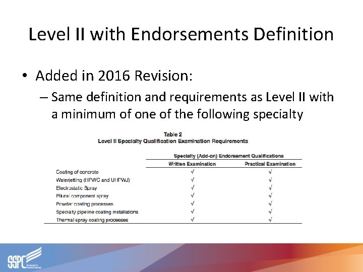 Level II with Endorsements Definition • Added in 2016 Revision: – Same definition and