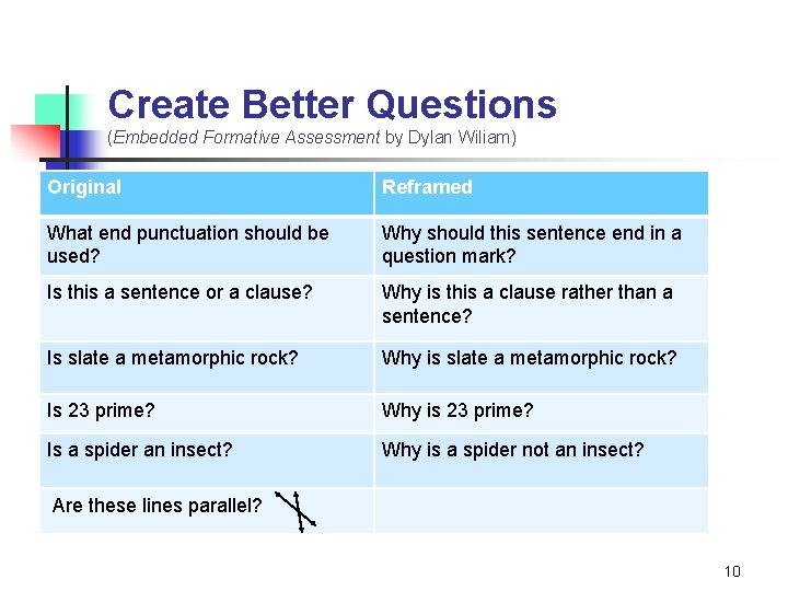 Create Better Questions (Embedded Formative Assessment by Dylan Wiliam) Original Reframed What end punctuation