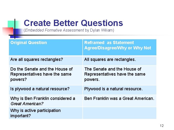 Create Better Questions (Embedded Formative Assessment by Dylan Wiliam) Original Question Reframed as Statement