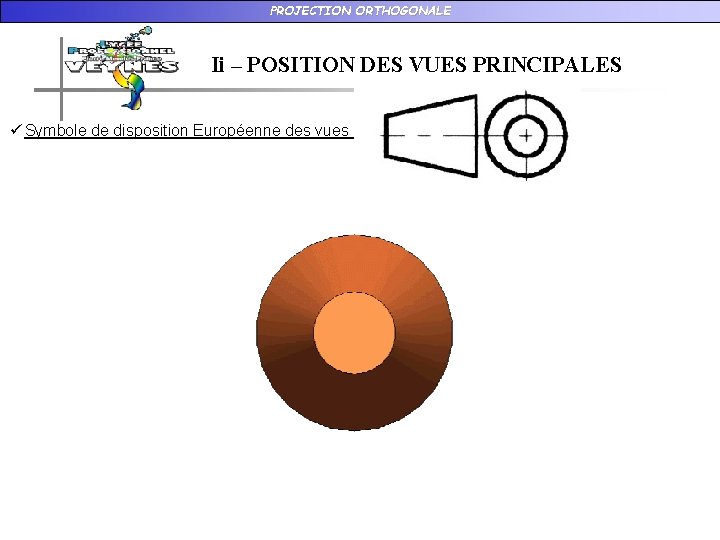 PROJECTION ORTHOGONALE Ii – POSITION DES VUES PRINCIPALES ü Symbole de disposition Européenne des