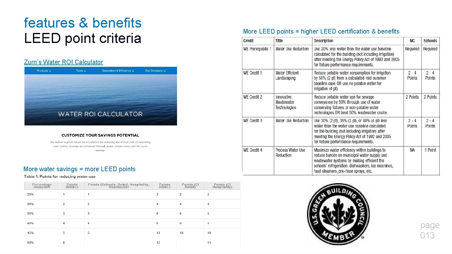 features & benefits LEED point criteria More LEED points = higher LEED certification &