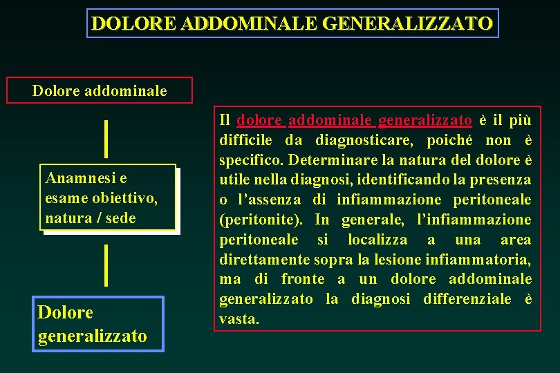 DOLORE ADDOMINALE GENERALIZZATO Dolore addominale Anamnesi e esame obiettivo, natura / sede Dolore generalizzato