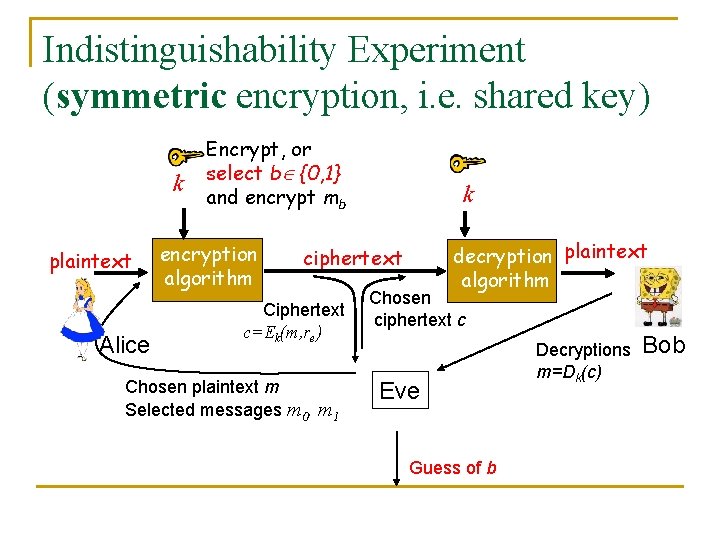 Indistinguishability Experiment (symmetric encryption, i. e. shared key) k plaintext Alice Encrypt, or select