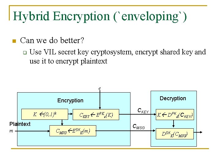 Hybrid Encryption (`enveloping`) n Can we do better? q Use VIL secret key cryptosystem,