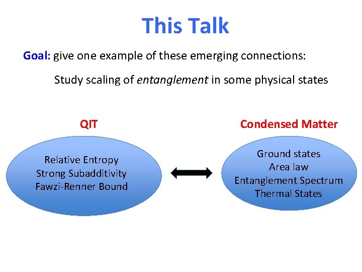 This Talk Goal: give one example of these emerging connections: Study scaling of entanglement