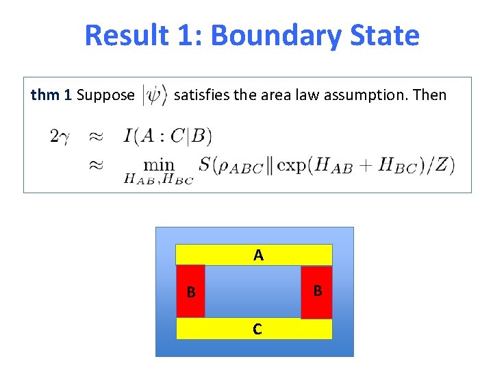 Result 1: Boundary State thm 1 Suppose satisfies the area law assumption. Then A