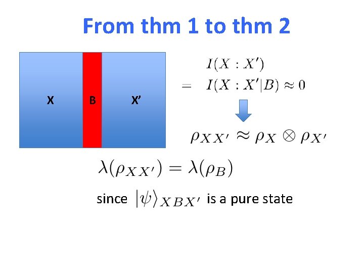 From thm 1 to thm 2 X B X’ since is a pure state