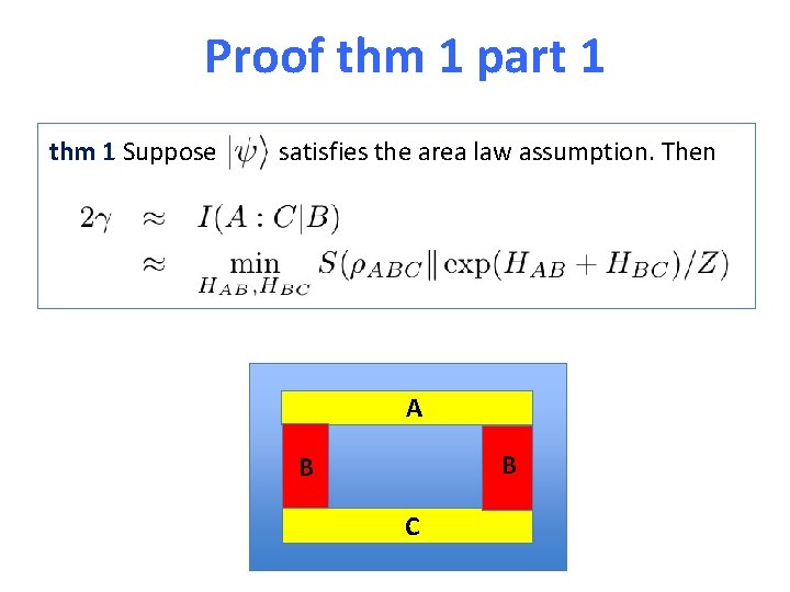 Proof thm 1 part 1 thm 1 Suppose satisfies the area law assumption. Then