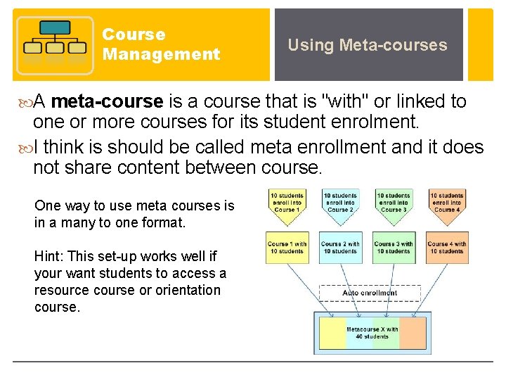 Course Management Using Meta-courses A meta-course is a course that is "with" or linked