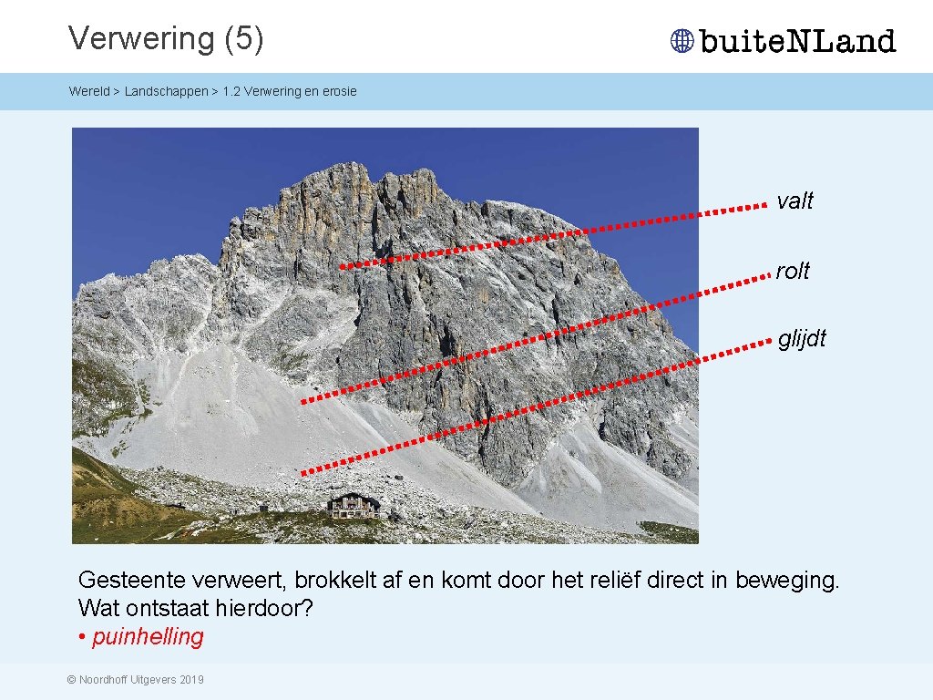 Verwering (5) Wereld > Landschappen > 1. 2 Verwering en erosie valt rolt glijdt