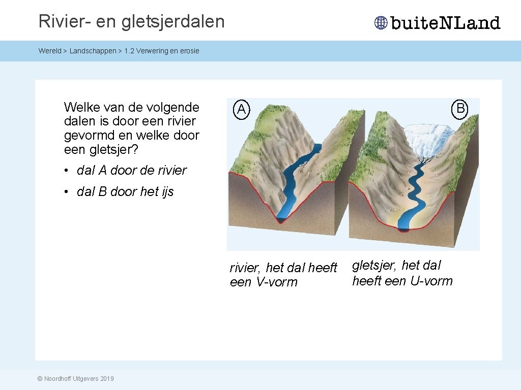 Rivier- en gletsjerdalen Wereld > Landschappen > 1. 2 Verwering en erosie Welke van