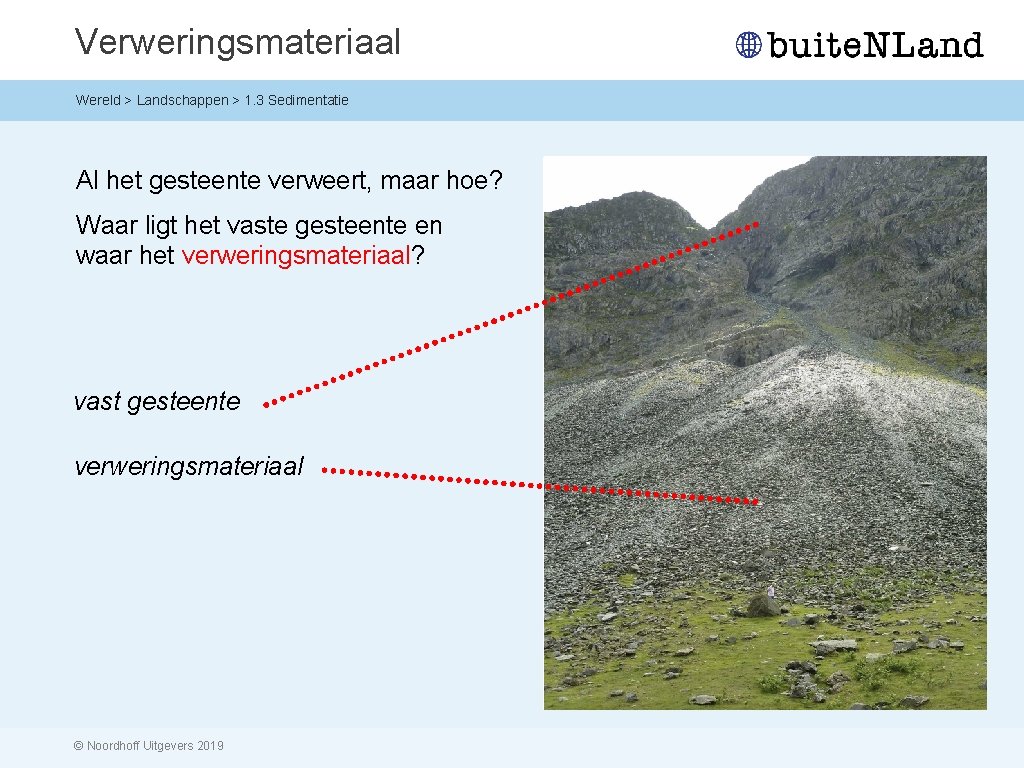 Verweringsmateriaal Wereld > Landschappen > 1. 3 Sedimentatie Al het gesteente verweert, maar hoe?