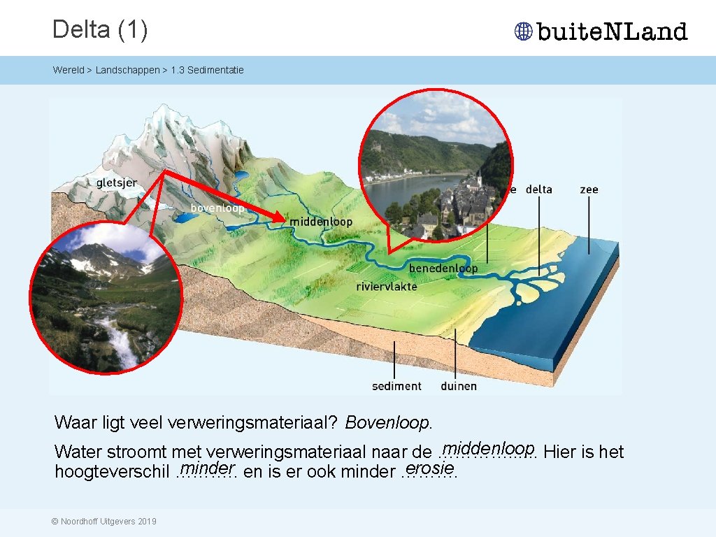 Delta (1) Wereld > Landschappen > 1. 3 Sedimentatie Waar ligt veel verweringsmateriaal? Bovenloop.