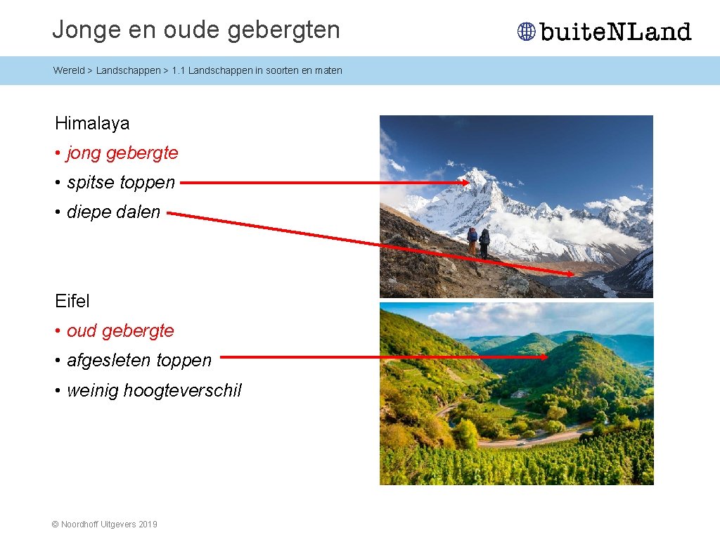 Jonge en oude gebergten Wereld > Landschappen > 1. 1 Landschappen in soorten en