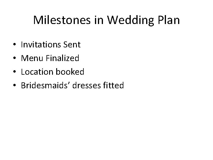 Milestones in Wedding Plan • • Invitations Sent Menu Finalized Location booked Bridesmaids’ dresses