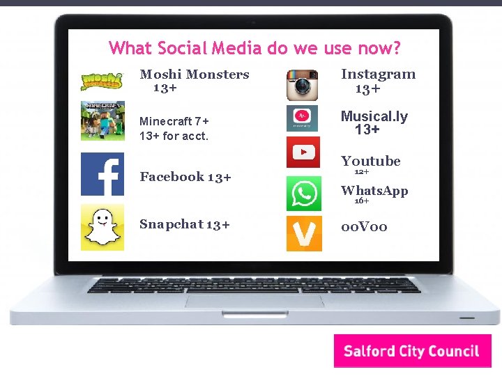 What Social Media do we use now? Moshi Monsters 13+ Instagram 13+ Minecraft 7+