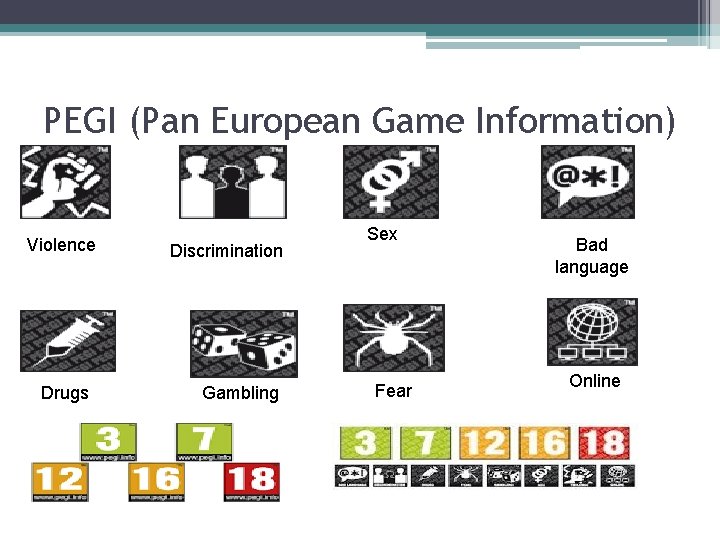 PEGI (Pan European Game Information) Violence Drugs Discrimination Gambling Sex Fear Bad language Online