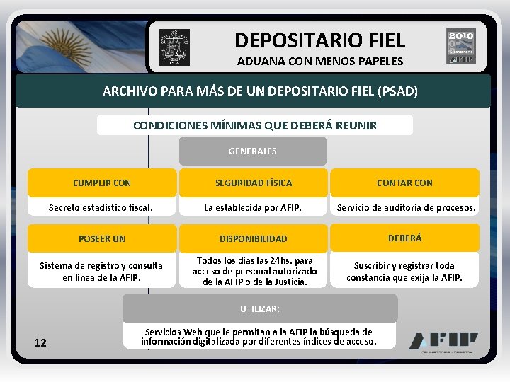  DEPOSITARIO FIEL ADUANA CON MENOS PAPELES ARCHIVO PARA MÁS DE UN DEPOSITARIO FIEL