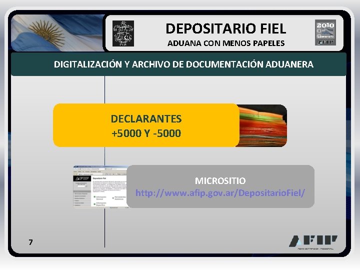  DEPOSITARIO FIEL ADUANA CON MENOS PAPELES DIGITALIZACIÓN Y ARCHIVO DE DOCUMENTACIÓN ADUANERA DECLARANTES