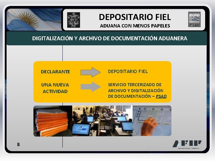  DEPOSITARIO FIEL ADUANA CON MENOS PAPELES DIGITALIZACIÓN Y ARCHIVO DE DOCUMENTACIÓN ADUANERA DECLARANTE