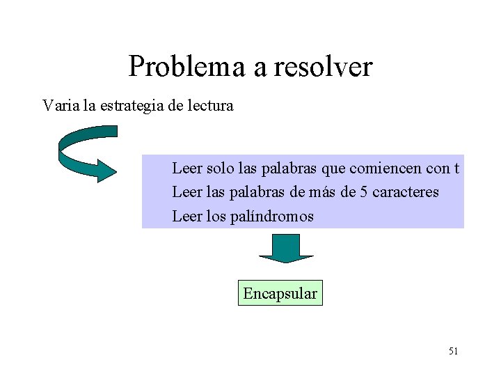 Problema a resolver Varia la estrategia de lectura Leer solo las palabras que comiencen