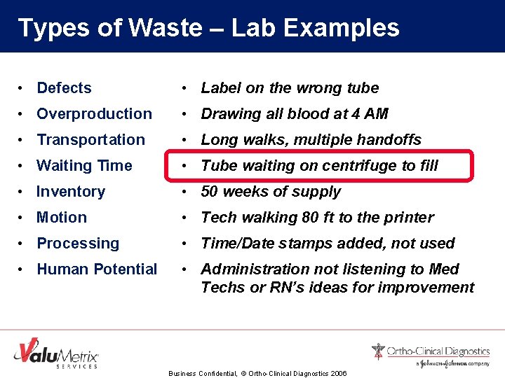 Types of Waste – Lab Examples • Defects • Label on the wrong tube