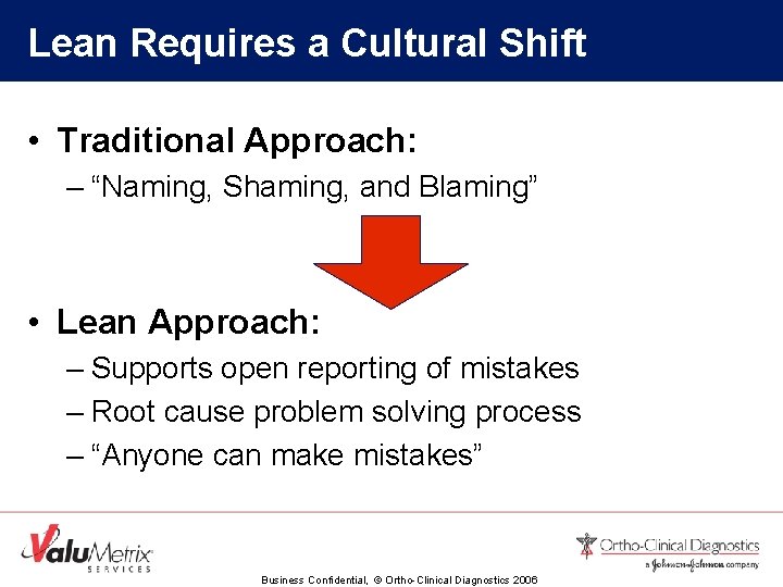 Lean Requires a Cultural Shift • Traditional Approach: – “Naming, Shaming, and Blaming” •