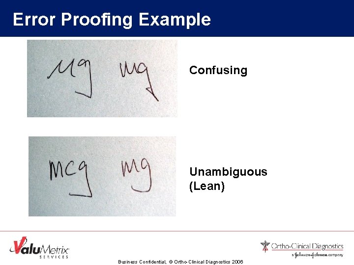 Error Proofing Example Confusing Unambiguous (Lean) Business Confidential, © Ortho-Clinical Diagnostics 2006 