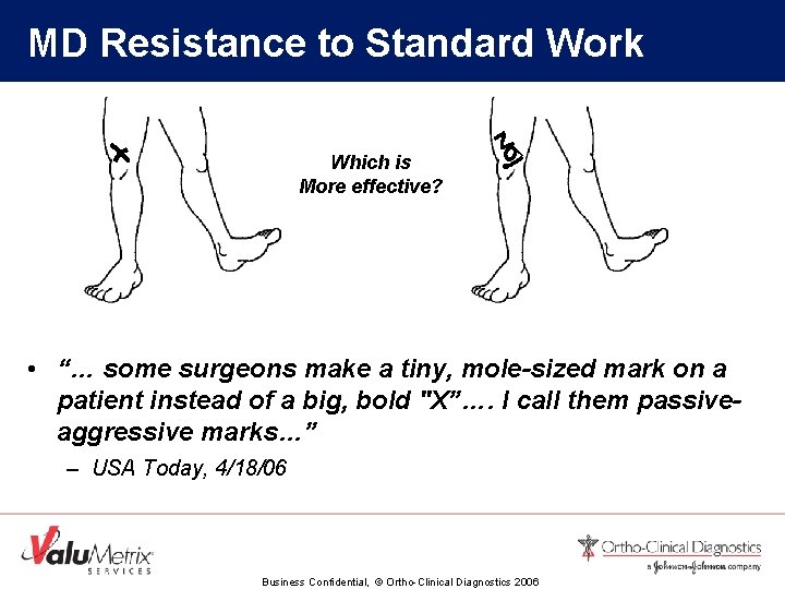 MD Resistance to Standard Work Which is More effective? • “… some surgeons make
