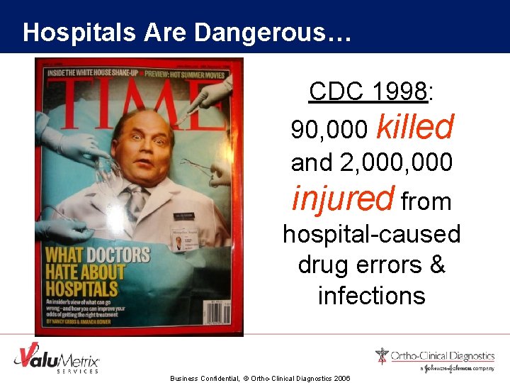 Hospitals Are Dangerous… CDC 1998: 90, 000 killed and 2, 000 injured from hospital-caused