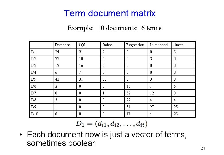 Term document matrix Example: 10 documents: 6 terms Database SQL Index Regression Likelihood linear