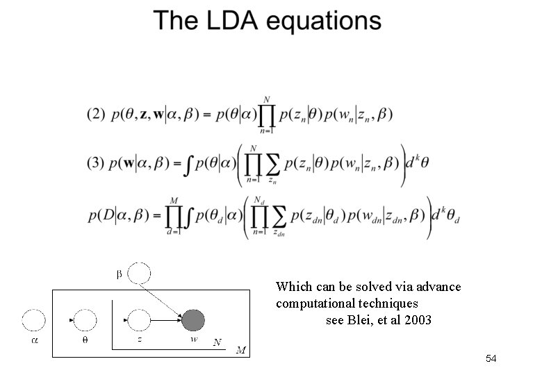 Which can be solved via advance computational techniques see Blei, et al 2003 54