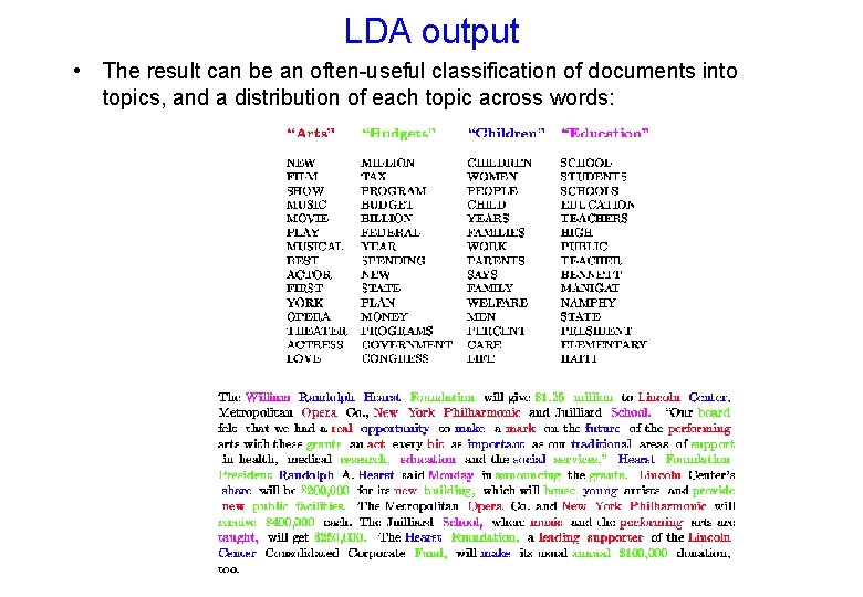 LDA output • The result can be an often-useful classification of documents into topics,