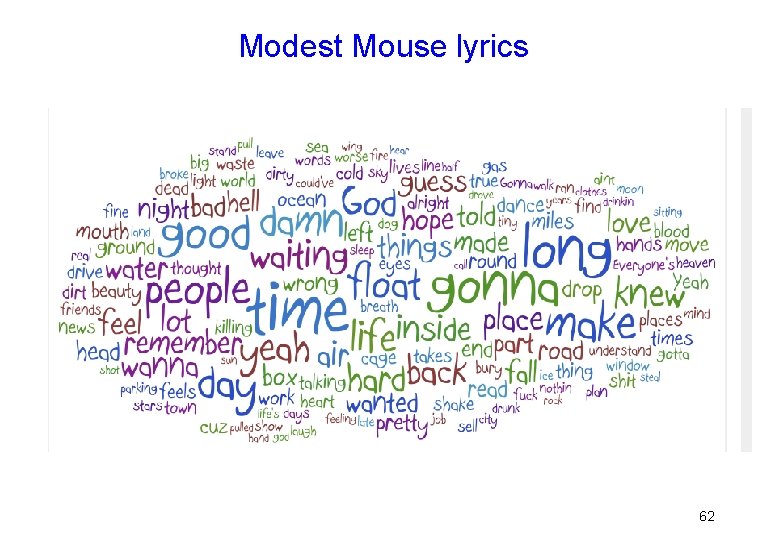 Modest Mouse lyrics 62 