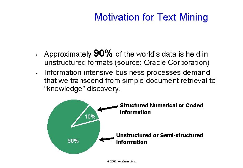 Motivation for Text Mining • • Approximately 90% of the world’s data is held