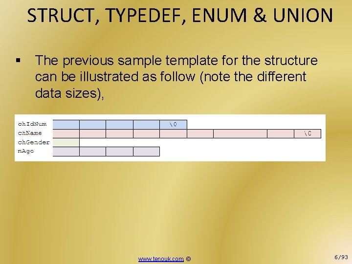 STRUCT, TYPEDEF, ENUM & UNION § The previous sample template for the structure can