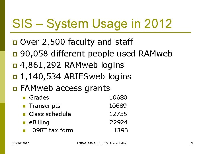 SIS – System Usage in 2012 Over 2, 500 faculty and staff p 90,