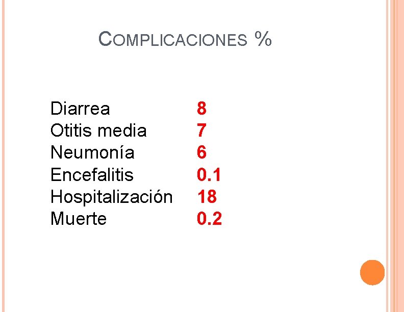 COMPLICACIONES % Diarrea Otitis media Neumonía Encefalitis Hospitalización Muerte 8 7 6 0. 1
