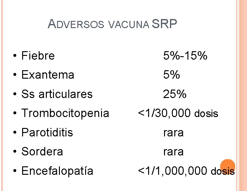 ADVERSOS VACUNA SRP • Fiebre • Exantema • Ss articulares 5%-15% 5% 25% •