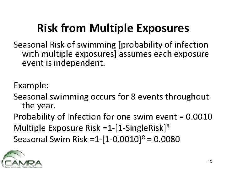 Risk from Multiple Exposures Seasonal Risk of swimming [probability of infection with multiple exposures]