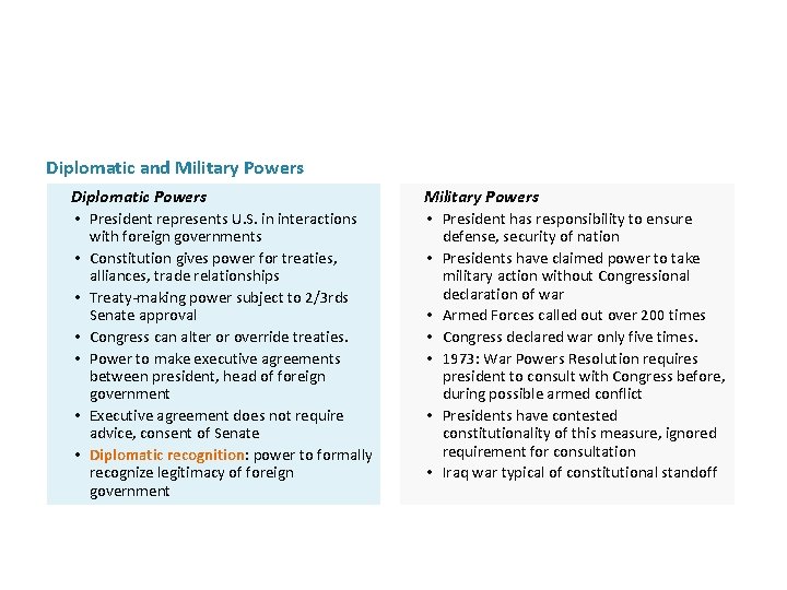 Diplomatic and Military Powers Diplomatic Powers • President represents U. S. in interactions Military Diplomatic and Military Powers Diplomatic Powers • President represents U. S. in interactions Military