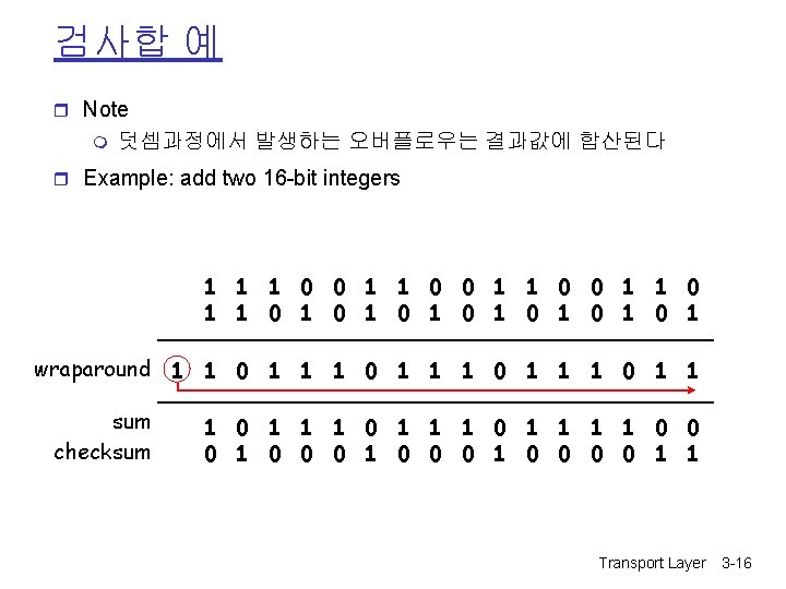 검사합 예 r Note m 덧셈과정에서 발생하는 오버플로우는 결과값에 합산된다 r Example: add two