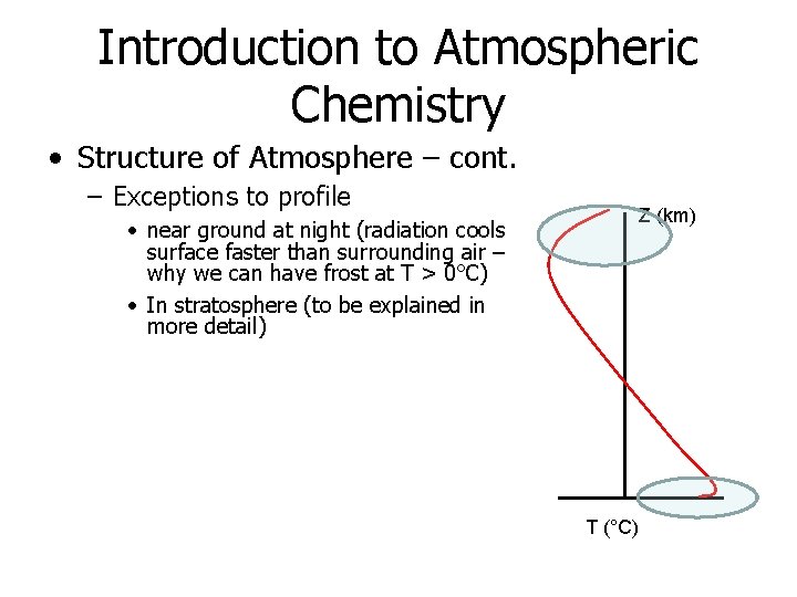 Introduction to Atmospheric Chemistry • Structure of Atmosphere – cont. – Exceptions to profile