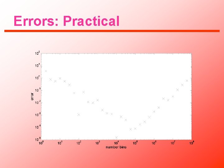 Errors: Practical 