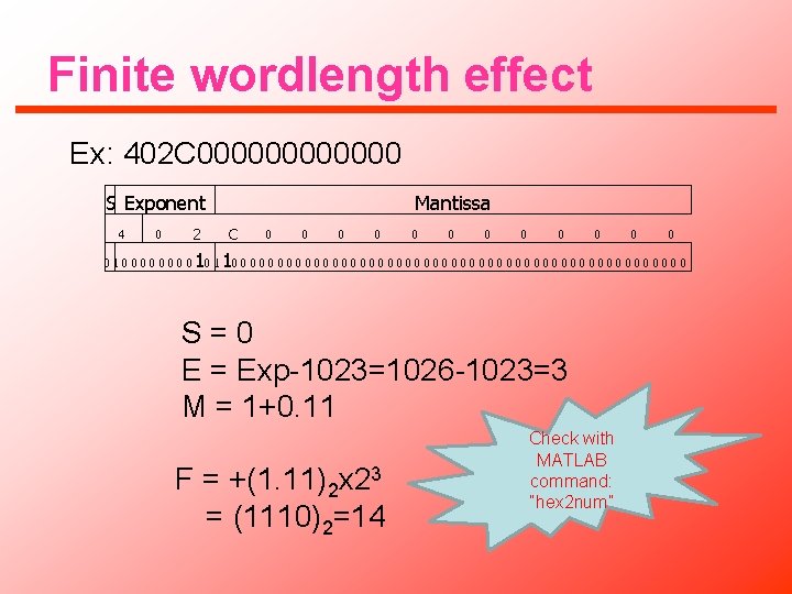 Finite wordlength effect Ex: 402 C 000000 S Exponent Mantissa 4 0 0 0