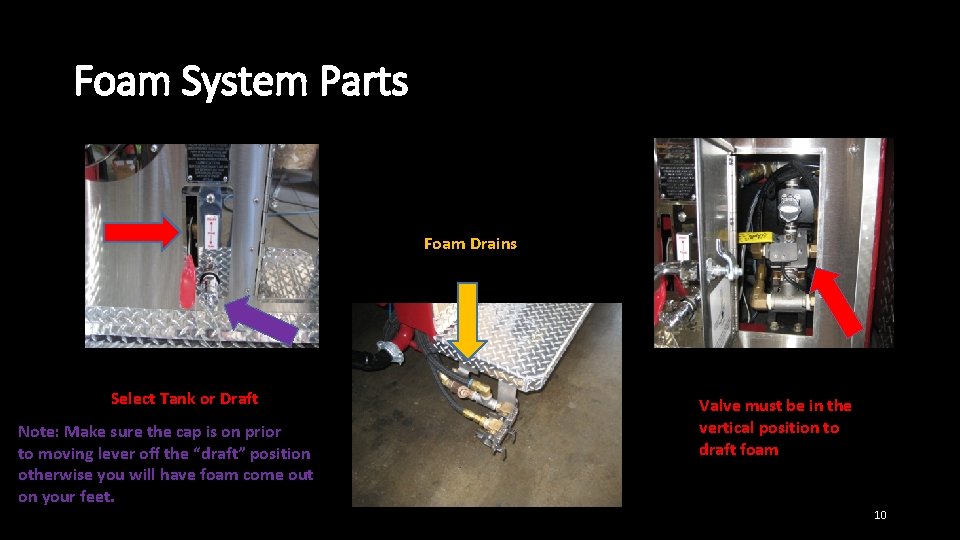 Foam System Parts Foam Drains Select Tank or Draft Note: Make sure the cap Foam System Parts Foam Drains Select Tank or Draft Note: Make sure the cap